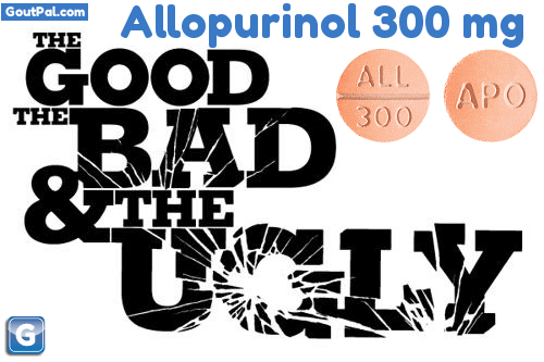 Allopurinol 300 mg Image